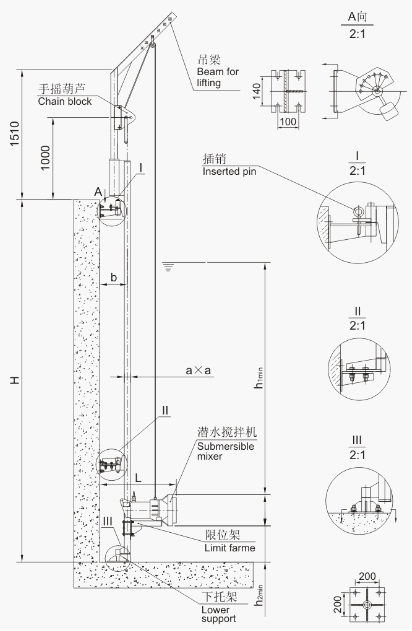 潜水搅拌机的专用安装系统