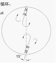 QJB型潜水搅拌机圆形池安装